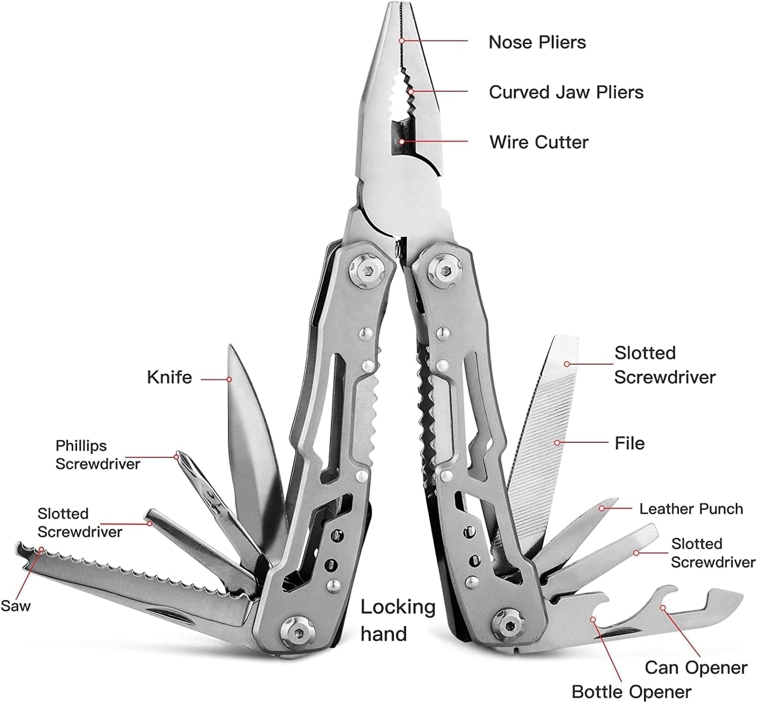 14-In-1 Folding Multitool Pliers, Mini Multipurpose Stainless Steel Tool Pliers