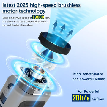 Portable Waist Fan – 4 Speeds, 13000RPM Airflow, Rechargeable Wearable Fan for Outdoor & Work