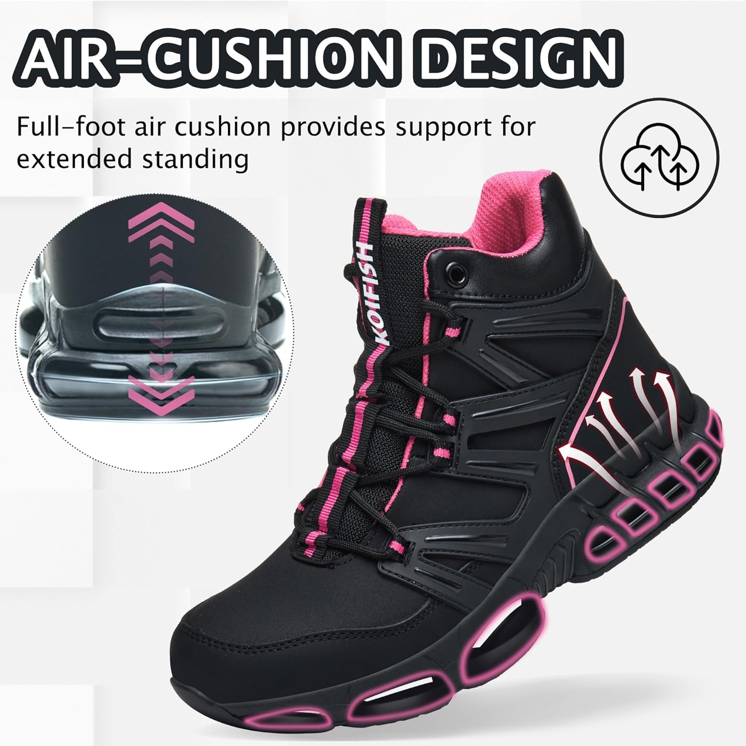 Waterproof Non Slip Steel Toe Work Boots