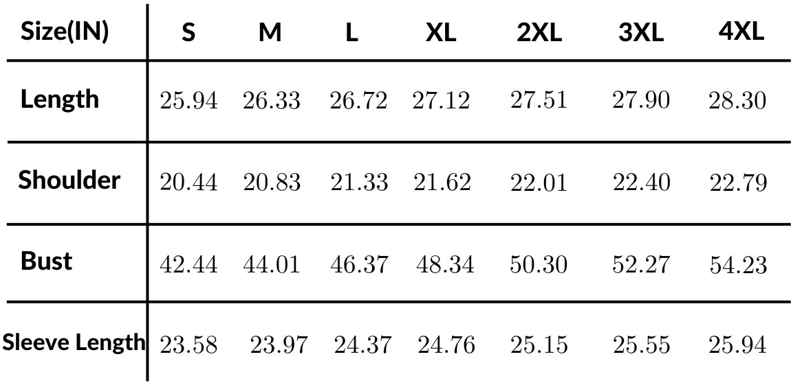Size Chart(INCH)