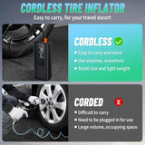 Portable Tire Inflator Air Compressor – 150 PSI, 4X Faster Inflation, Built-in Gauge & LED Light for Car, Motorcycle, Bike, and Sports Balls