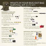 72-Hour Survival Kit | 45L Tactical Bug Out Bag with First Aid, Water Filter & Emergency Food