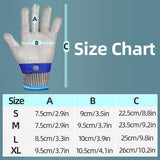 TWS Pro Cut Resistant Gloves - Ambidextrous, Food Grade, High Performance
